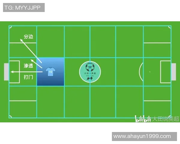 深圳篮球队边路渗透战术解析与对手应对策略探讨