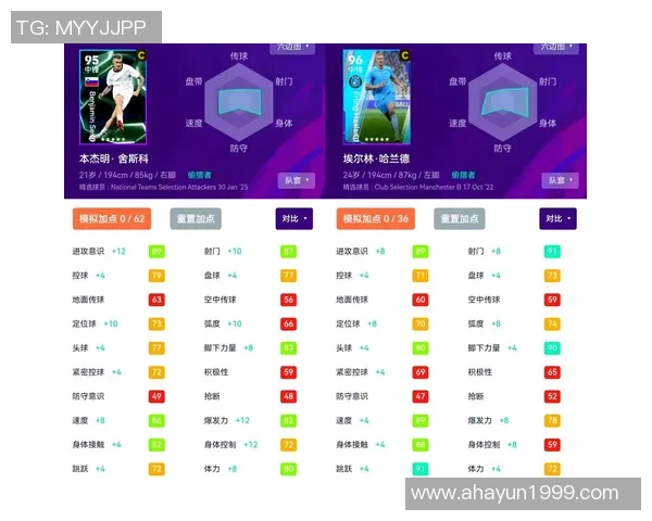 未来足球之星盘点新一代年轻球员的崛起与潜力分析